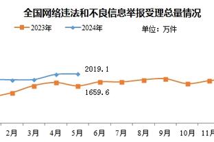 足球报：梅州客家新赛季目标保级，开局阶段比较难